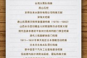 生辰八字国家档案局公布第六批《中国档案文献遗产名录》