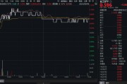 生辰八字制冷剂R32价格暴涨42%，行业利润激增引爆板块！氟化工领涨，化工ETF（516020）日线四连阳！