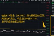 生辰八字信创为何霸屏网络？资金逢跌进场抢筹，信创ETF基金（562030）10日吸金1.16亿元