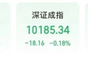 生辰八字“制冷剂双雄”三美股份、巨化股份创历史新高