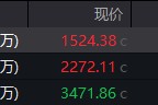 生辰八字地缘局势骤紧，国防军工热度飙升！512810周线三连阳，投资逻辑持续强化！