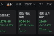 生辰八字连连数字，突然暴涨超60%！发生了什么？
