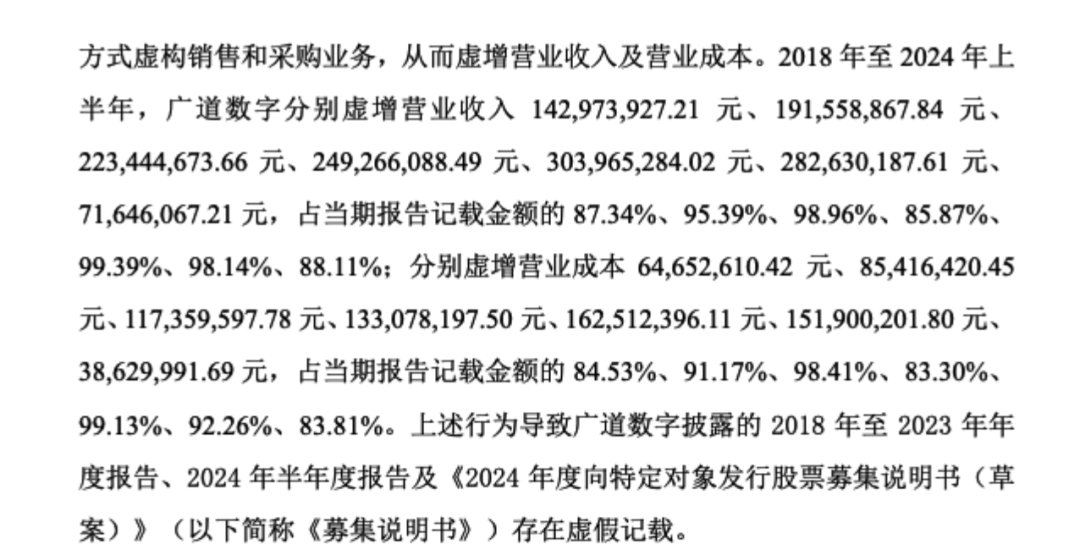 顶(🕊)格(🕞)重罚！839680，退市警报拉响